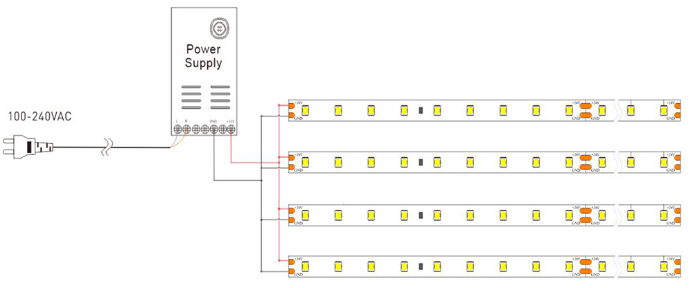 LED Strip Lights Installation